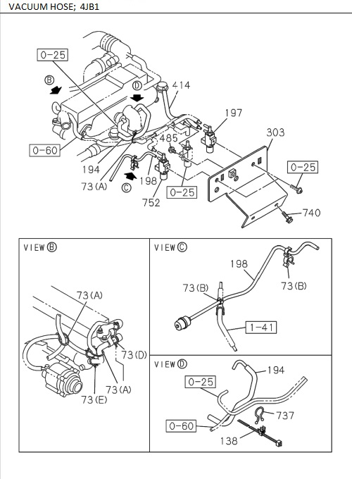 Partial Engine